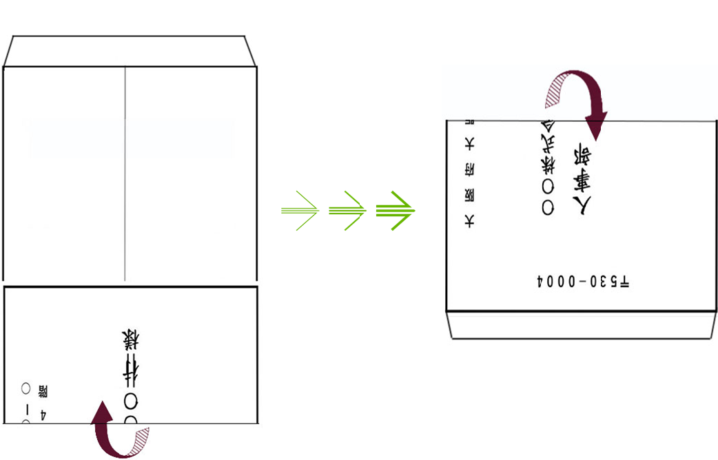 返信用封筒の書き方をシンプルに図解 見本画像一覧 タイズ