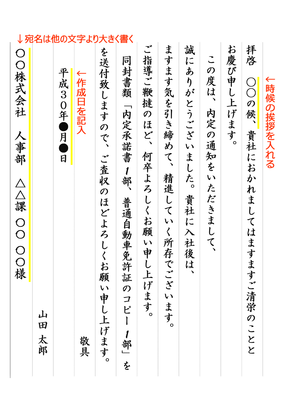 そのまま使える 内定承諾書の添え状 無料ダウンロード と郵送方法 タイズマガジン 関西メーカー専門の転職 求人サイト タイズ