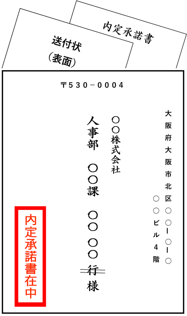 添え 内定 承諾 いらない 書 状