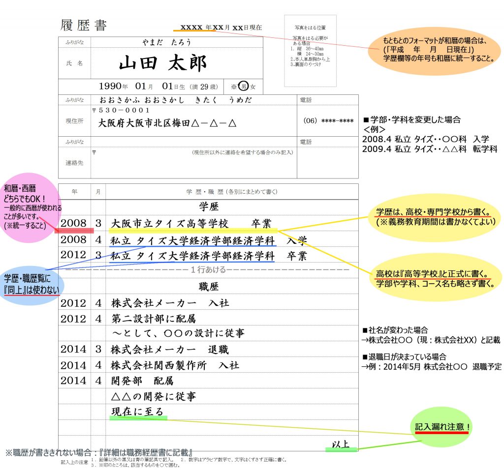 ＜図解＞一目でわかる！履歴書の学歴欄の書き方とアドバイス｜タイズマガジン｜関西メーカー専門の転職・求人サイト「タイズ」