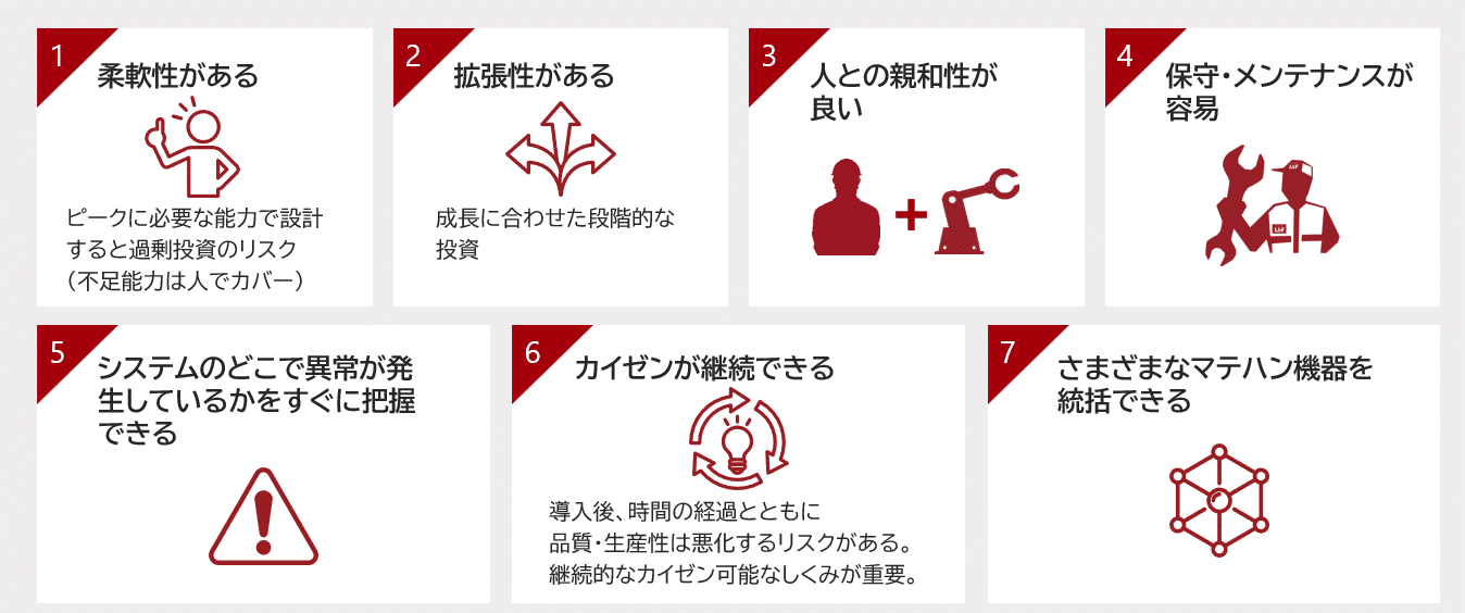 当社の物流事業の強み:自動化ありきではなく、柔軟性・拡張性を意識した人と機械が調和する仕組みを提案