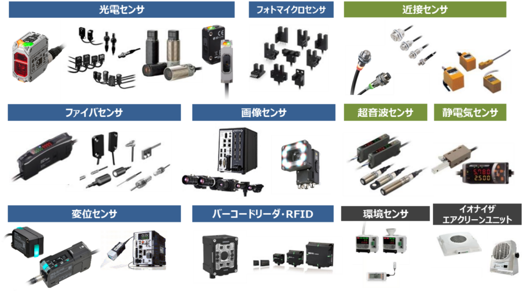 センサ事業部で開発を行うさまざまなセンサ一覧