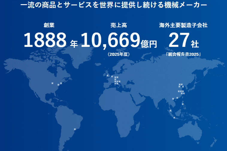住友重機械工業の強み